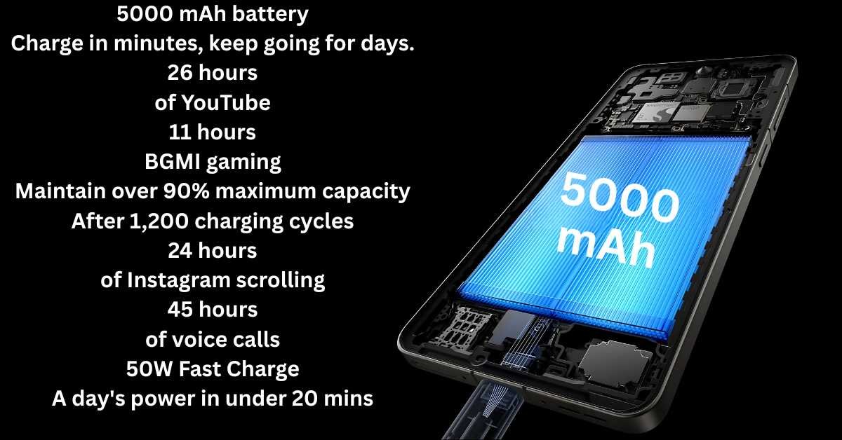 nothing phone 3a battery 
